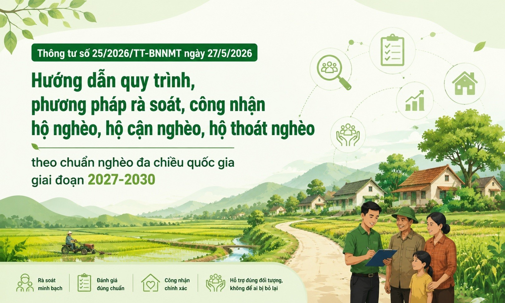 Rà soát hộ nghèo, hộ cận nghèo, hộ thoát nghèo theo chuẩn mới, làm căn cứ thực hiện chính sách và cho vay ưu đãi từ năm 2027
